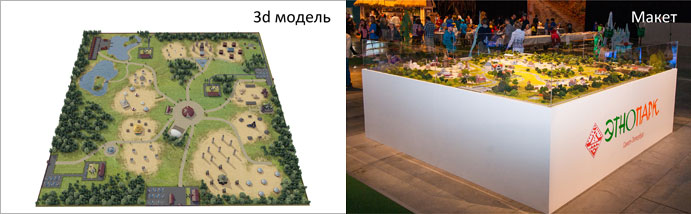 Готовый макет Этнопарка для правительства Санкт-Петербурга