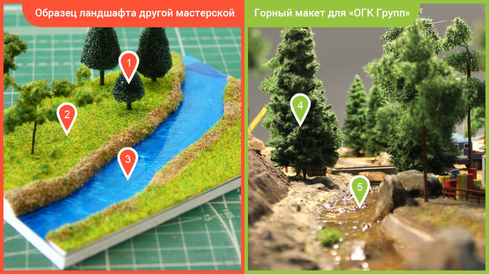 Макет ландшафта, изготовление ландшафтных макетов ландшафта на заказ в Москве с доставкой по России
